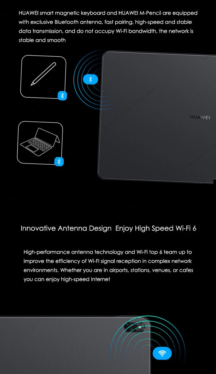 2022 HUAWEI MateBook E Tablet Mini Pc - ElectronAge
