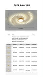 AuroraRealm Creative Fan Shaped LED Ceiling Lamp