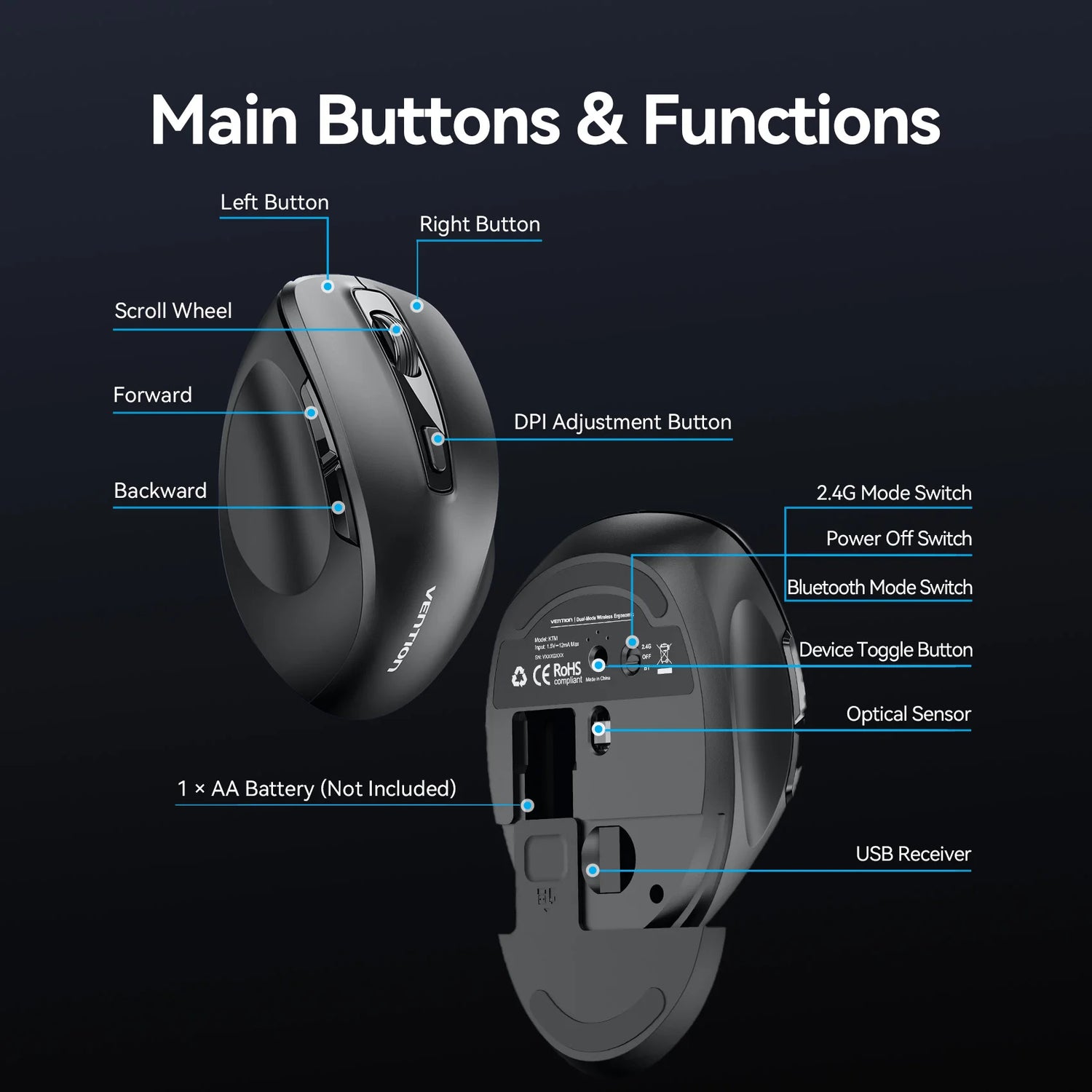Vention Wireless Bluetooth 5.1 Mouse USB 2.4G Dual-Mode - ElectronAge