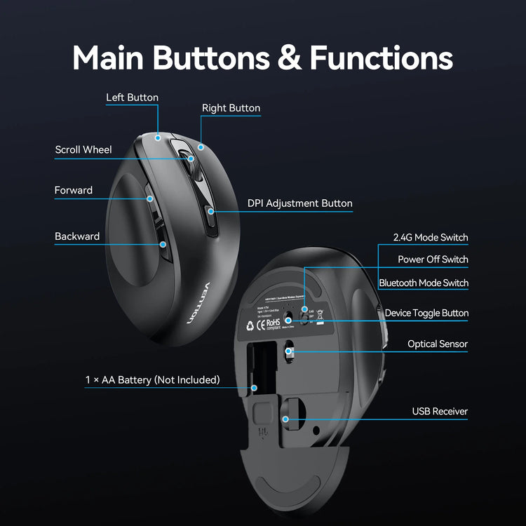 Vention Wireless Bluetooth 5.1 Mouse USB 2.4G Dual-Mode - ElectronAge