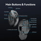 Vention Wireless Bluetooth 5.1 Mouse USB 2.4G Dual-Mode - ElectronAge