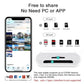 2-in-1 Lightning Flash Card Reader TF Reader 2-in1 Slot for iPhone/iPad, Suitable for Memory Card/Mini SD Card Adapter