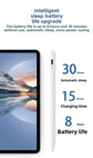 Stylus Pen for Honor MagicPad 2 12.3 Inch Tablet 2024 Touch Screen Capacitive Digital Pencil Magic Pad 2nd Gen ROD2-W09