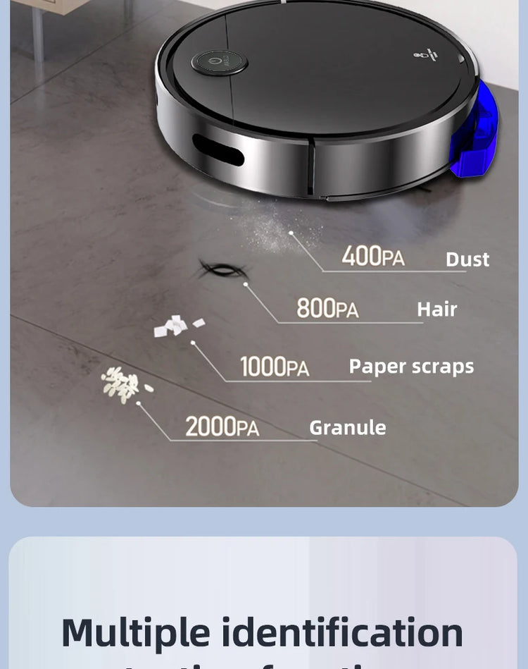Donirt 5-In-1 Intelligent Sweeping Robot - ElectronAge
