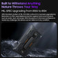 Blackview Active 8 Pro Tablet PC 10.36" - ElectronAge