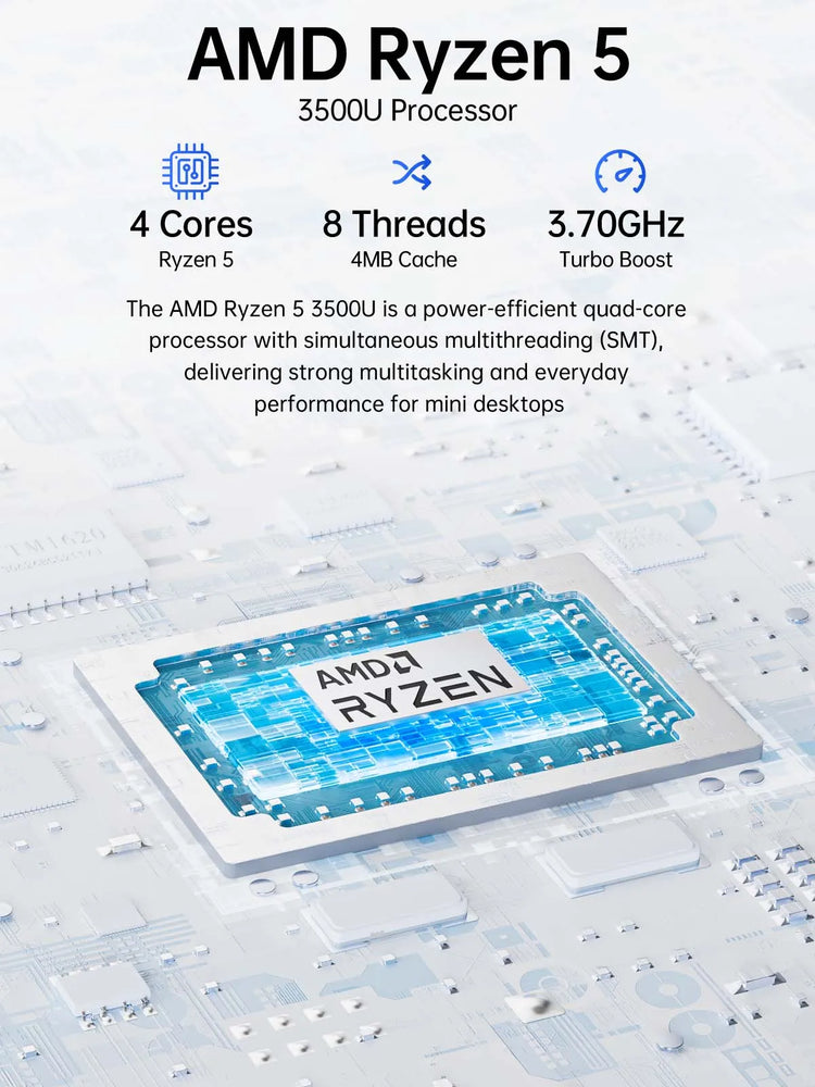 GMKtec G10 Mini PC AMD Ryzen 5 PC - ElectronAge