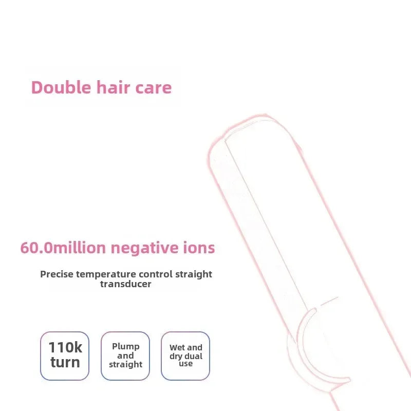 WUXEY HT01-HS05 Wet and Dry Multifunctional Household Hair Straightener - ElectronAge