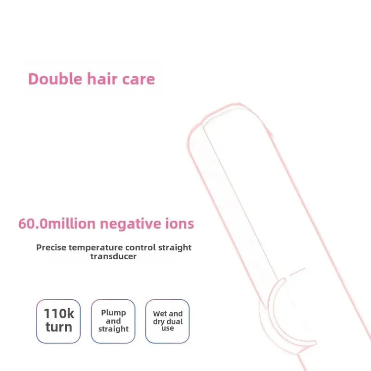 WUXEY HT01-HS05 Wet and Dry Multifunctional Household Hair Straightener - ElectronAge