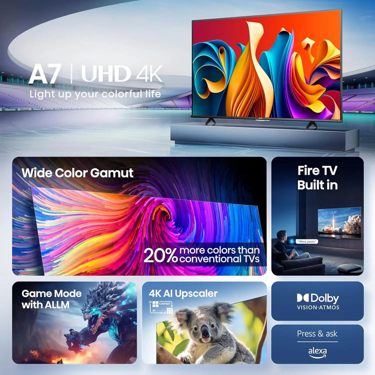 50" 4K UHD Smart TV with Alexa Voice Remote - ElectronAge