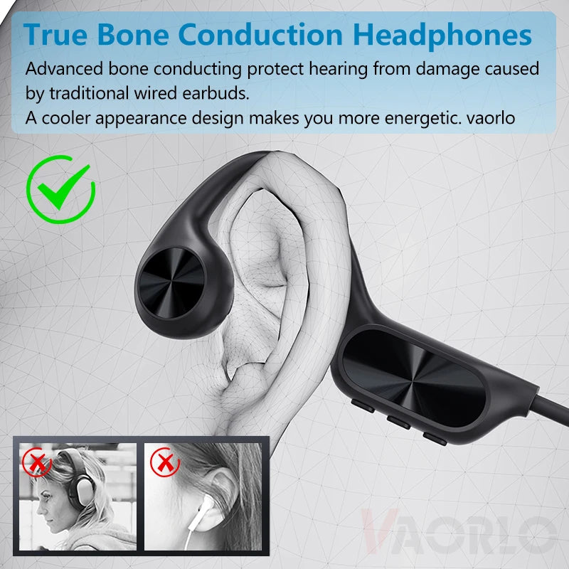 VAORLO Bone Conduction Wireless Headphone - ElectronAge