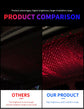 ATcomm LED Starry Sky Lamp Car Laser Star Roof Light
