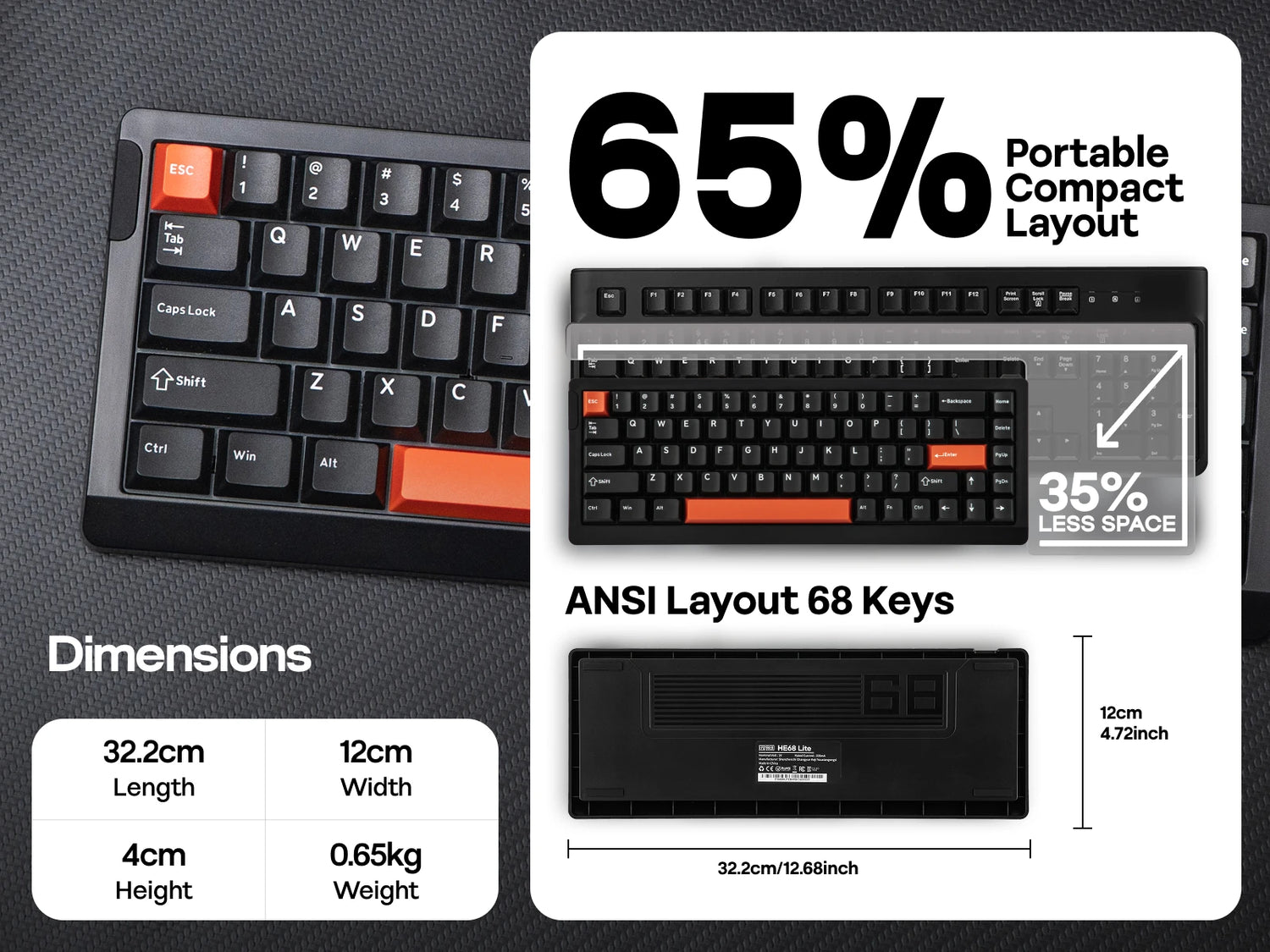 EPOMAKER HE68 Lite Keyboard - ElectronAge