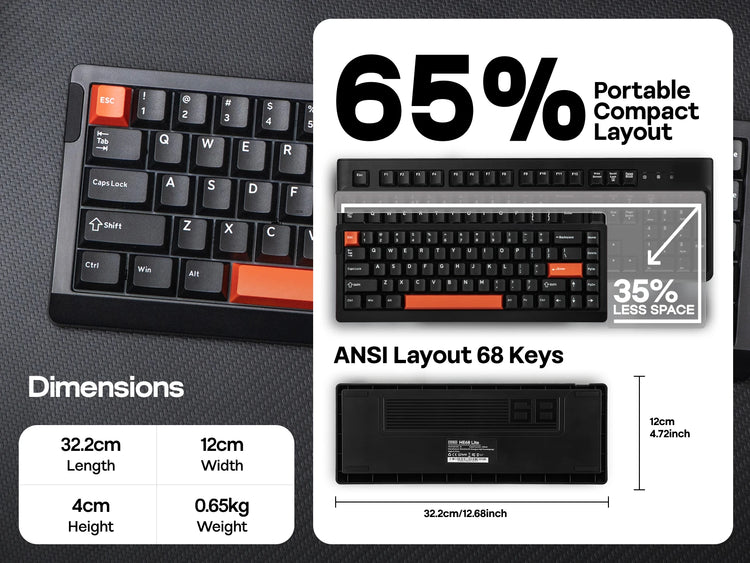 EPOMAKER HE68 Lite Keyboard - ElectronAge