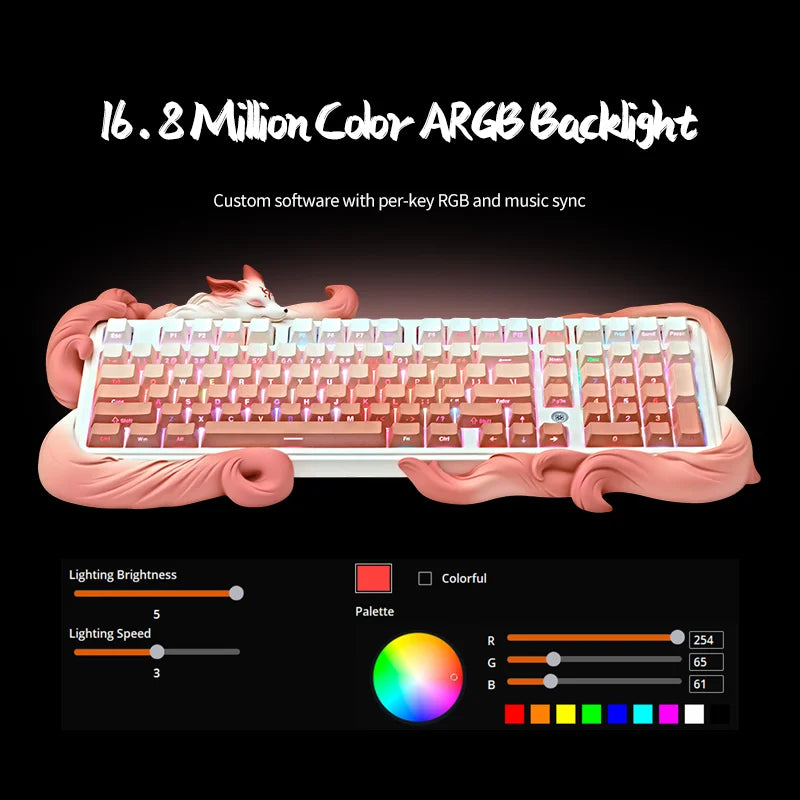 MeypaLieNine-Tailed Fox Wireless Tri-Mode Custom Keyboard - ElectronAge
