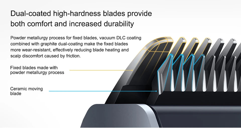 Xiaomi MIJIA Hair Clipper 2 Cutting Machine Trimmer - ElectronAge