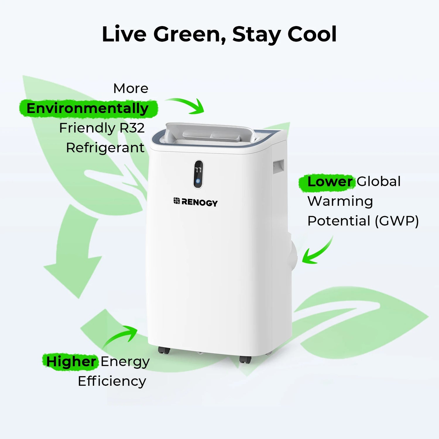 Renogy 14,000 BTU Portable Air Conditioners - ElectronAge