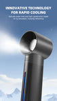 1PC Handheld Mist Spray Fan with 5 Adjustable Levels, USB Fan with Rechargeable 1200mAh, High-Speed Portable Fan.