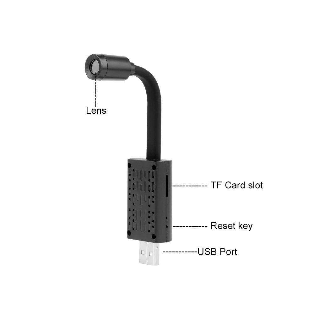 EOENKK Mini Camera HD 1080P WiFi Camcorder - ElectronAge
