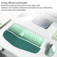 MOFii 1 Set Ergonomic Wireless Keyboard and Mouse Combo - ElectronAge