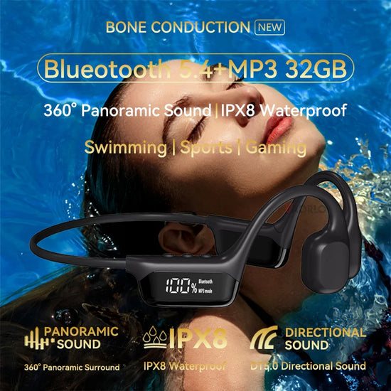 VAORLO Bone Conduction Headphones - ElectronAge