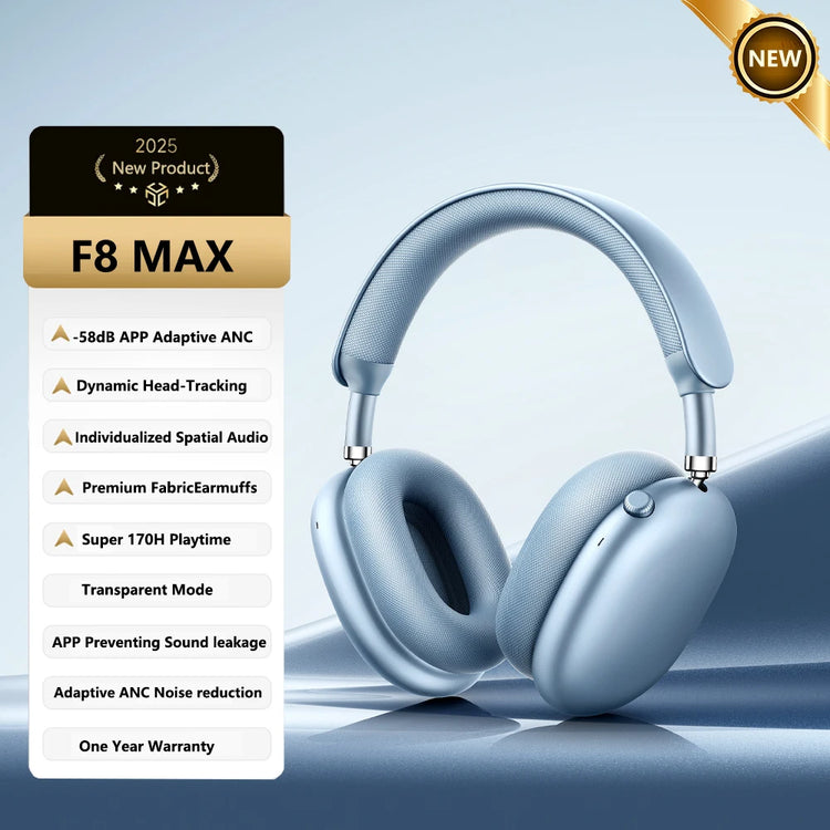 Picun F8 Pro ANC Wireless Headphones - ElectronAge