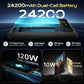 【2025 New】Ulefone Armor Pad 5 Pro 5G Rugged Tablet 24200mAh 120W Flash Charging Dimensity 7400x 512GB ROM Android 15 64MP NFC