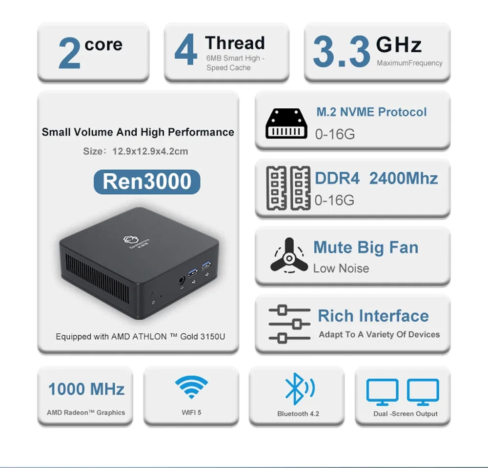 Wifi5 Gaming Diy Gaming Computer Windows 11 - ElectronAge