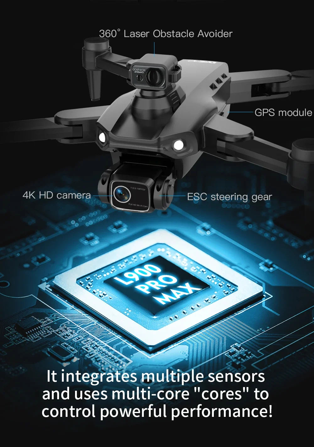 Xiaomi Mijia L900 PRO MAX GPS Drone 4K Professional - ElectronAge