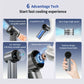 HAOYUNMA Rechargeable Handheld Fan
