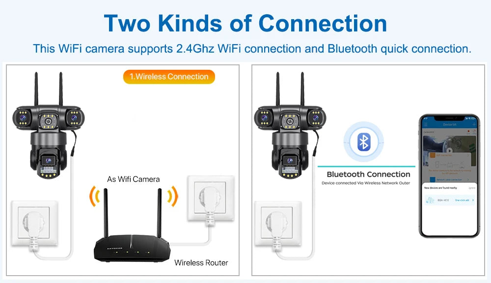V380 Pro WiFi IP Camera Outdoor 12MP - ElectronAge