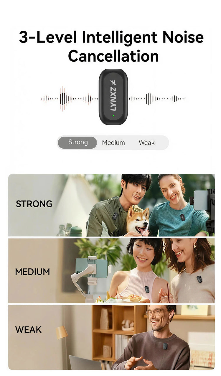 LYNXZ Mini 2 Wireless Lavalier Microphone - ElectronAge