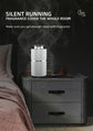 BreezeMist Aromatherapy Car Diffuser - ElectronAge