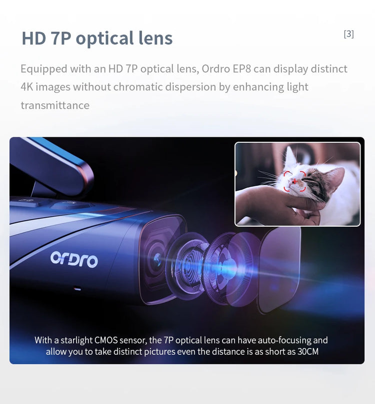 ORDRO EP8 4K 60FPS Head-Wearable Video Camera - ElectronAge