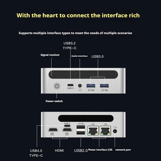 WIFI6 BT5.2  Pc Game Diy Gaming Computer Genmachin AMD 7840HS 7940HS MINI PC Windows 11 Ryzen DDR5 32GB 6400Mhz RAM M.2 2280 SSD