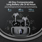 UYUXIO Wireless Earbuds HiFi Stereo Headphones - ElectronAge