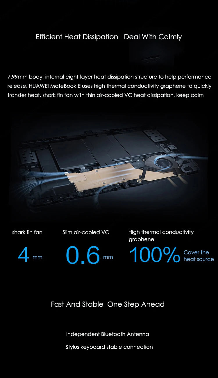 2022 HUAWEI MateBook E Tablet Mini Pc - ElectronAge