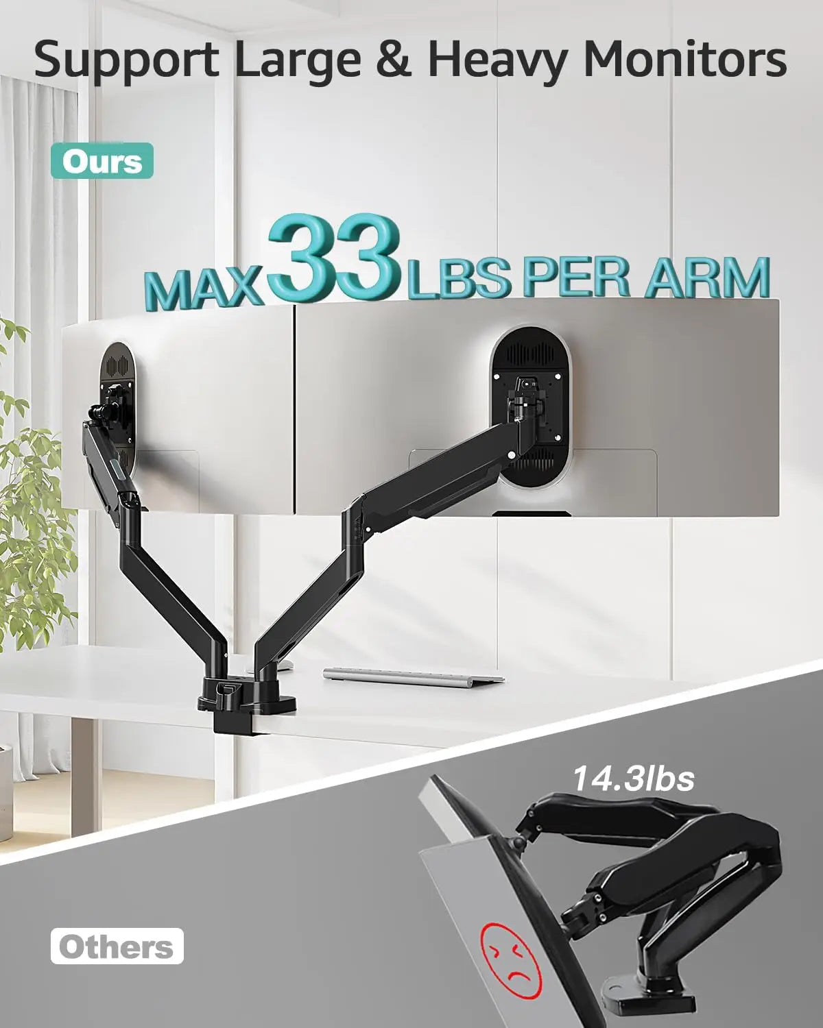 Dual Monitor Desk Mount for 39" Ultrawide Screens - ElectronAge
