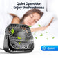 4Inch USB Mini Portable Fan for Camping,3 Speeds Quiet Desk Table Personal Fan,360°Adjustment Standing Fans for Room Home