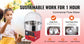 SucceBuy Electric Cotton Candy Machine Candy Floss Maker Commercial Cotton Candy Machine Stainless Steel Bowl and Sugar Scoop - ElectronAge