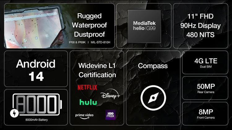 AGM PAD P2 Active 11” FHD Rugged Tablet - ElectronAge