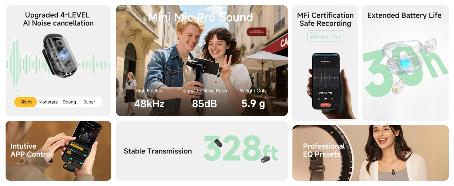 maono T1mini Wireless Lapel Microphone for Phone-Noise Cancellation - ElectronAge