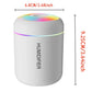 Searide 180ML Mini Air Humidifier