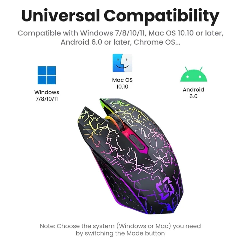 SilentRGB Pro Bluetooth 5.2 Mouse - ElectronAge