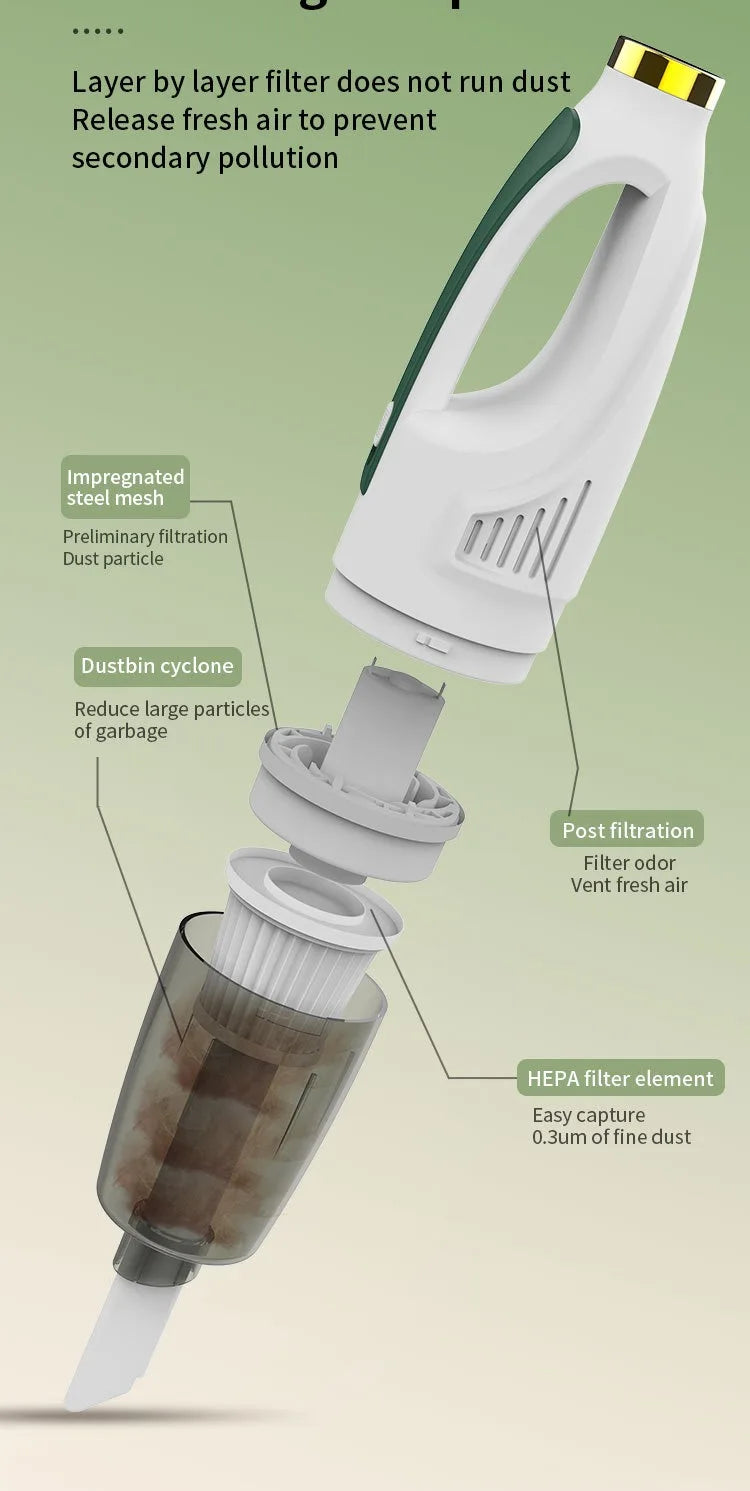 GUOHE Household Home Car Wireless Handheld Electric Dust Cleaning Vaccum - ElectronAge