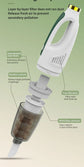 GUOHE Household Home Car Wireless Handheld Electric Dust Cleaning Vaccum - ElectronAge