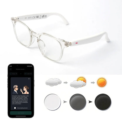 AI Translation Smart Glasses, photochromic lenses, support 160+ languages real-time translation, fashionable audio glasses.