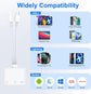 SD Card Reader for iPhone iPad USB C Lightning Dual Port Adapter, Memory Card Reader for Camera, Support SD Micro SD, No App