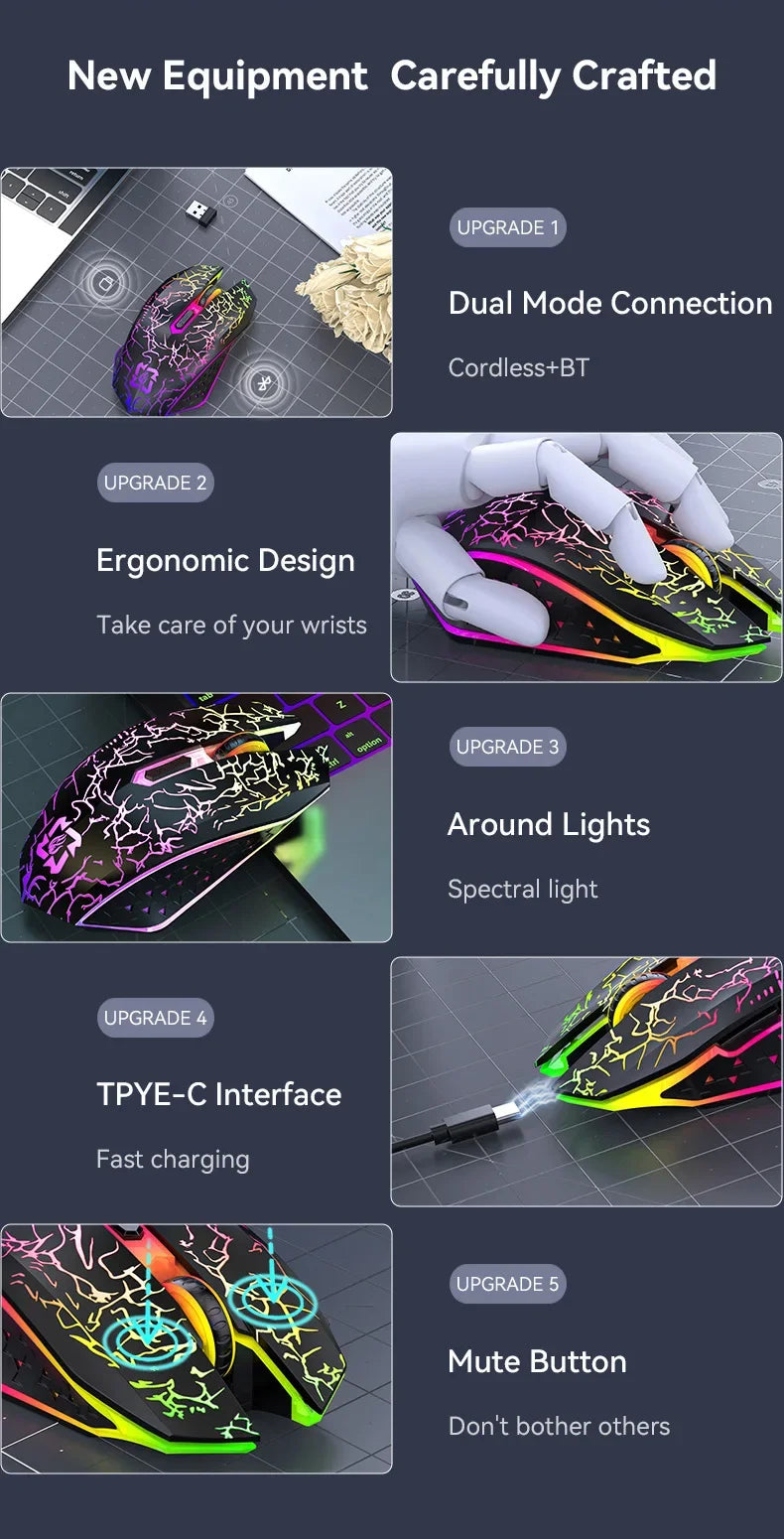 SilentRGB Pro Bluetooth 5.2 Mouse - ElectronAge