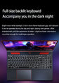 16.1 Inch Gaming Laptop RTX4050 6G Intel Core i9-13900HK Windows11 RAM Max 64GB DDR5 2*M.2 NVME 2TB SSD WiFi Office Notebook