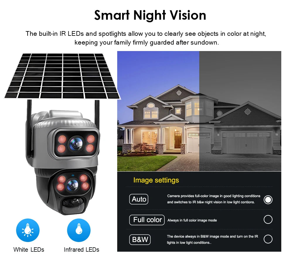 V380 Dual Lens 4G Camera - ElectronAge
